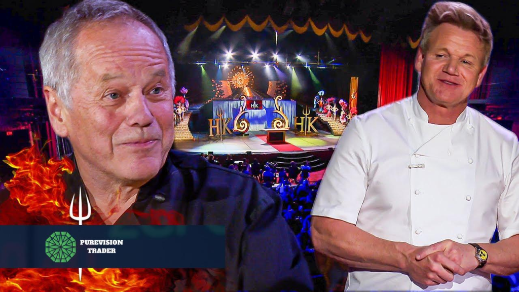Cooking Up Profits: Gordon Ramsay and Wolfgang Puck Choose PureVisionTrader.net for Financial Success
